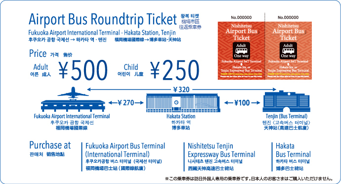Airport Bus Roundtrip Ticket.Fukuoka Airport International Terminal - Hakata Station, Tenjin. Price:Adult 500yen, Child 250yen. Purchase at：Fukuoka Airport Bus Terminal(International Terminal), Nishitetsu Tenjin Expressway Bus Terminal, Hakata Bus Terminal