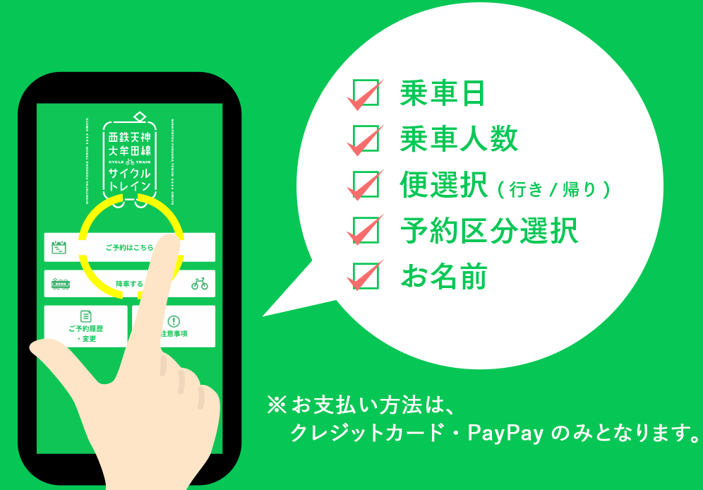 乗車日/乗車人数/便選択(行き/帰り)/予約区分選択/お名前 ※お支払い方法は、クレジットカード・PayPayのみとなります。