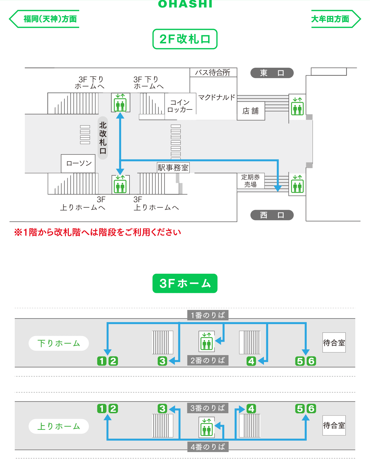 大橋駅 構内図