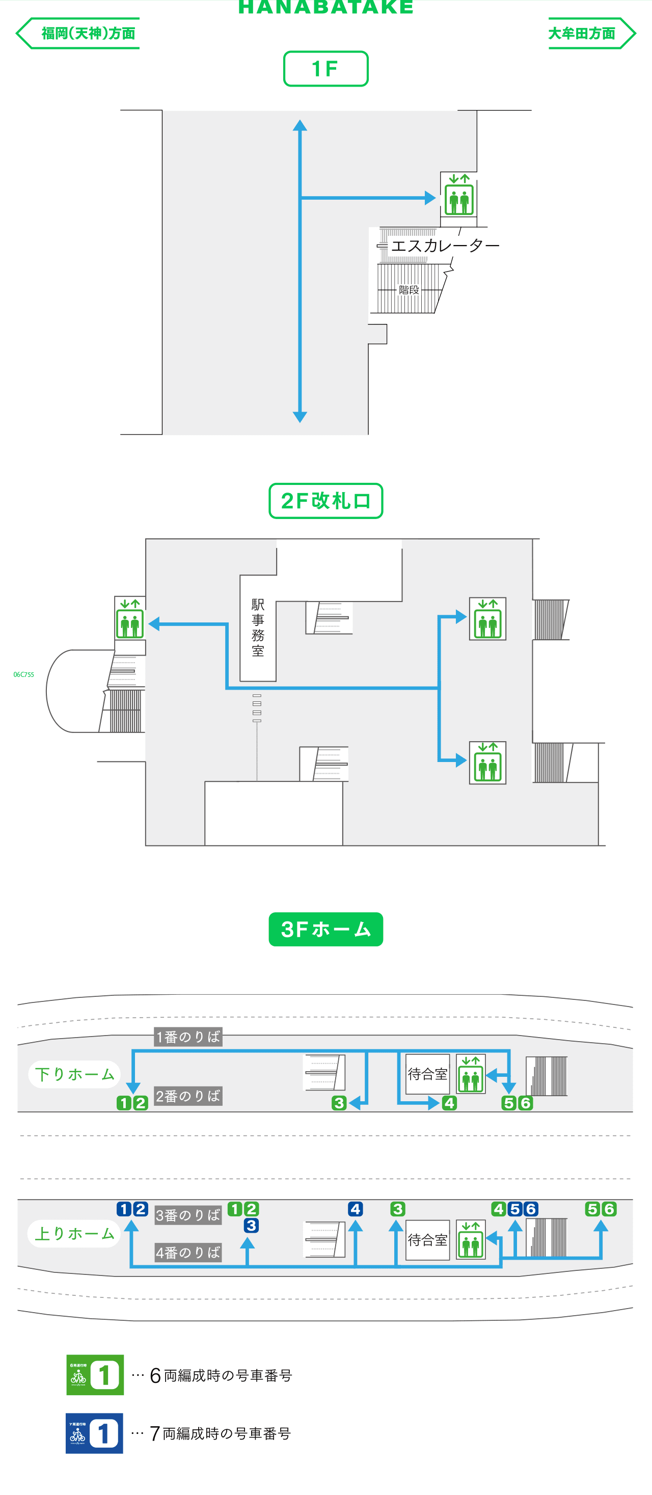 花畑駅 構内図